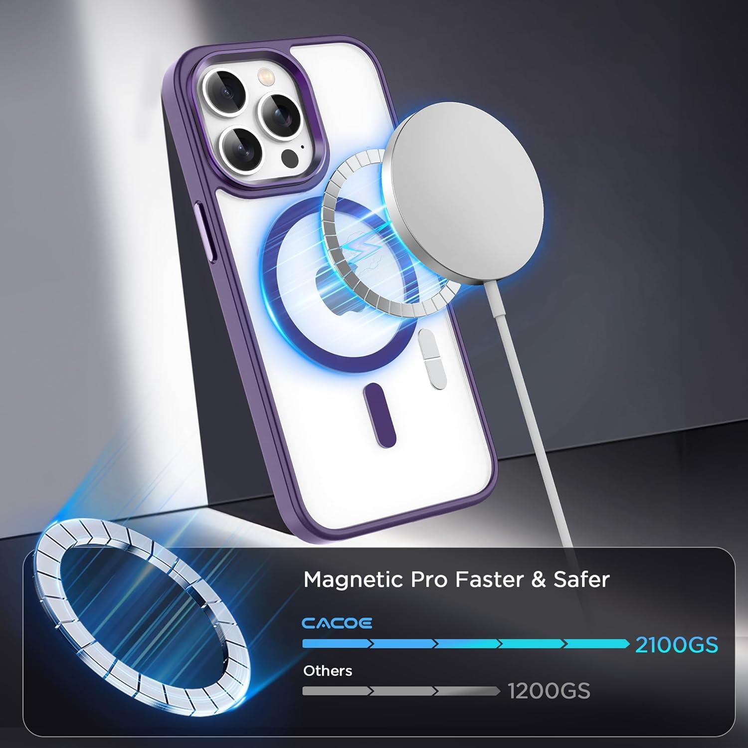 imageCACOE Magnetic Case for iPhone 13 ampamp iPhone 14 61 inchCompatible with MagSafe ampamp Magnetic Car Phone MountNot Yellowing AntiScratch ClearDark Purple