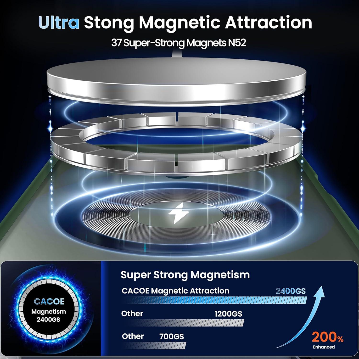 imageCACOE Magnetic Case for iPhone 16 61 inch Compatible with MagSafe Thin Slim Fit AntiFingerprint Shockproof Bumper TPU Protective Cover for Women Men GirlsMatte BlackDark Green