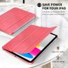 CACOE Case for iPad A16 11th/10th Generation(2025/2022) with Screen Protector 11/10.9 inch – Full Protective Tablet Cover for iPad 11/10 Gen, Dark Blue(Watermelon Pink)