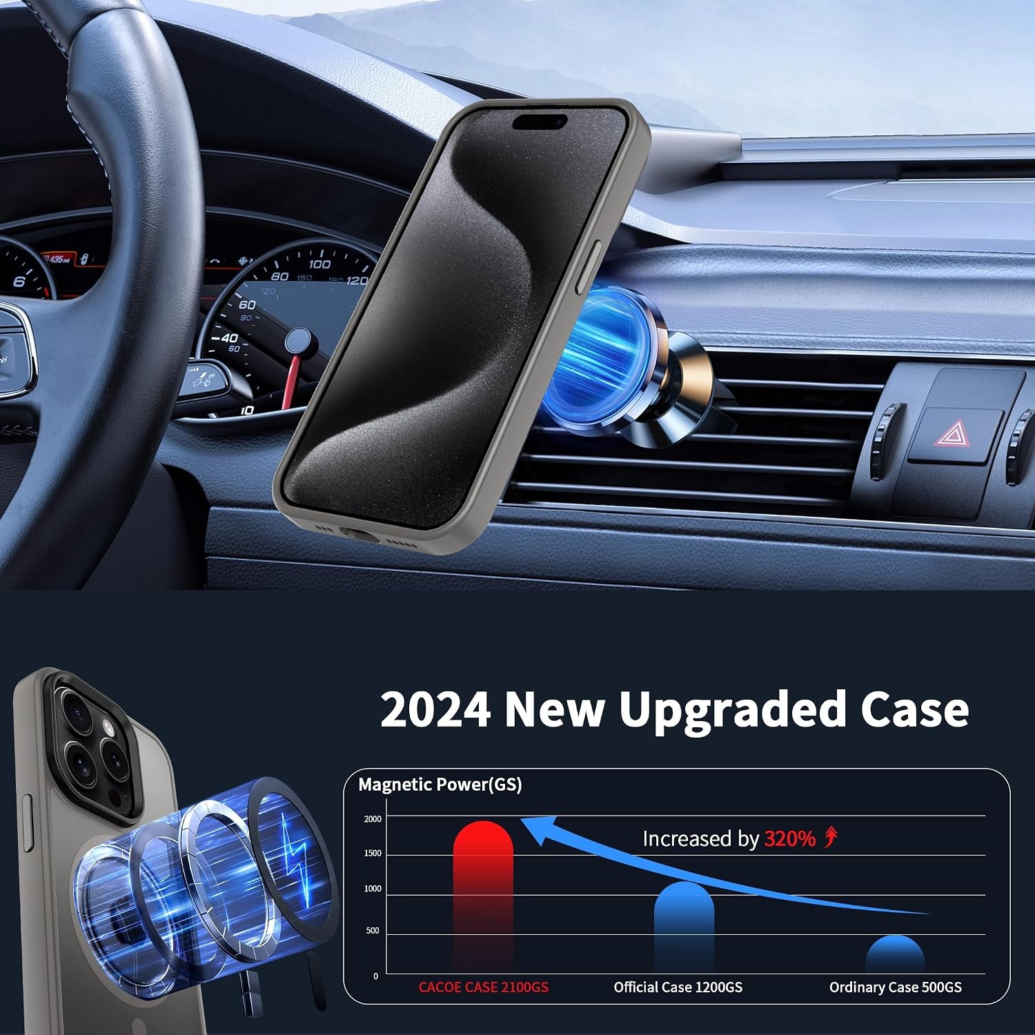 image:imageCACOE Magnetic Case for iPhone 15 61 inch ClearLight Gray
