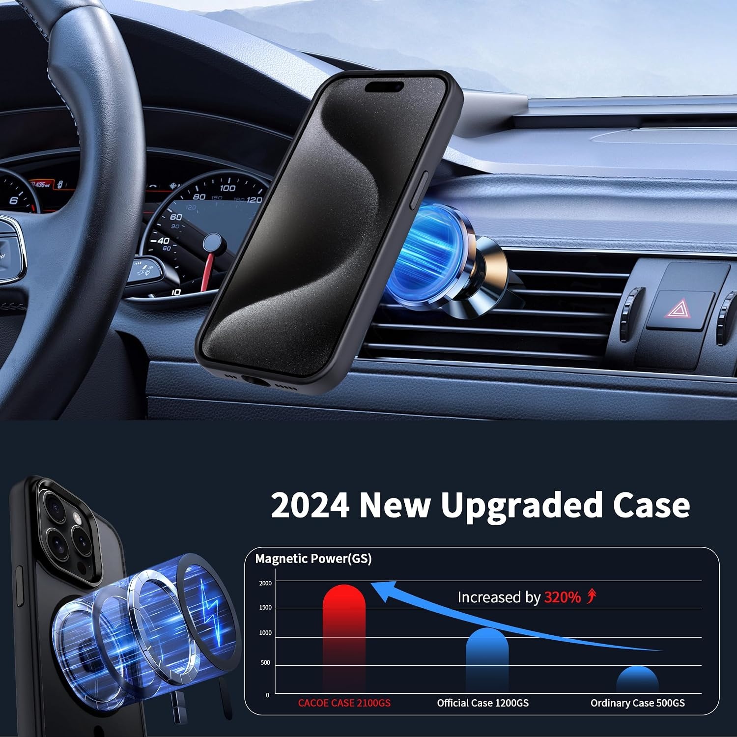 image:imageCACOE Phone Lanyard 2 Pack Magnetic Case for iPhone 15 Pro Max