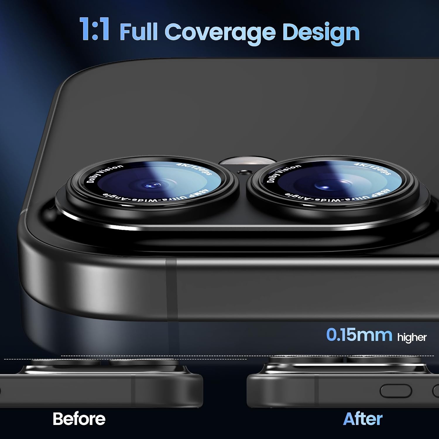 image:imageCACOE Metal Camera Lens Protector Cover for iPhone 18 Pro MaxBlack