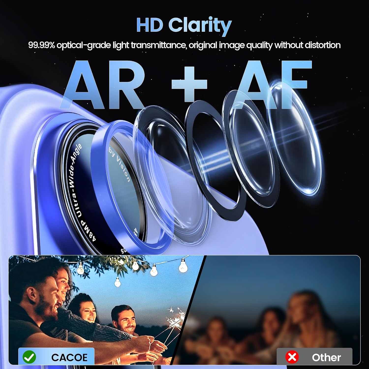 image:imageCACOE Metal Camera Lens Protector Cover for iPhone 18 Pro MaxCyan