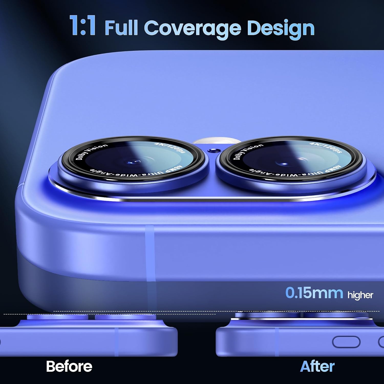 image:imageCACOE Metal Camera Lens Protector Cover for iPhone 18 Pro MaxCyan