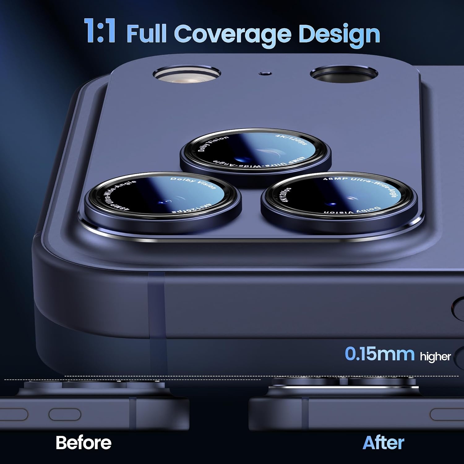 image:imageCACOE Metal Camera Lens Protector Cover for iPhone 18 Pro MaxDark Blue