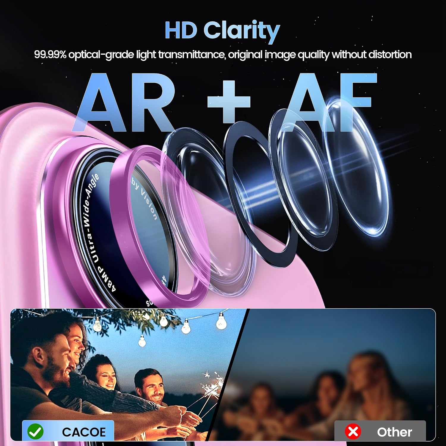 image:imageCACOE Metal Camera Lens Protector Cover for iPhone 18 Pro MaxPink