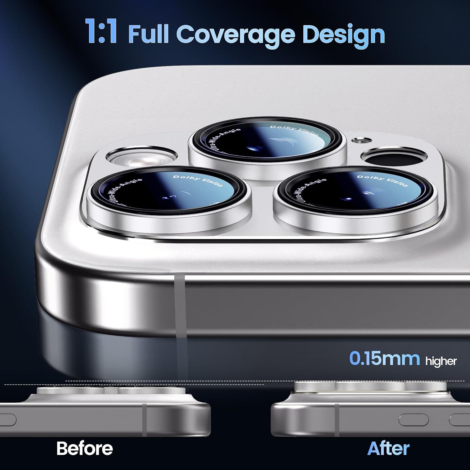 image:imageCACOE Metal Camera Lens Protector Cover for iPhone 18 Pro MaxWhite