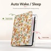 CACOE Cute Case for iPad A16 11th Gen/iPad 10th Gen, Blue Bows(Butterfly Floral)